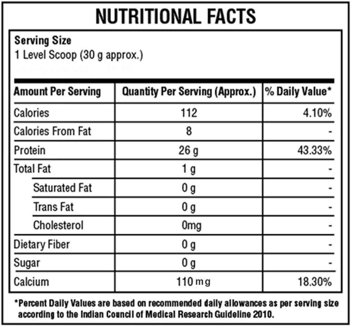 Bigmuscle Nutrition Zero Whey Protein - 2 lbs