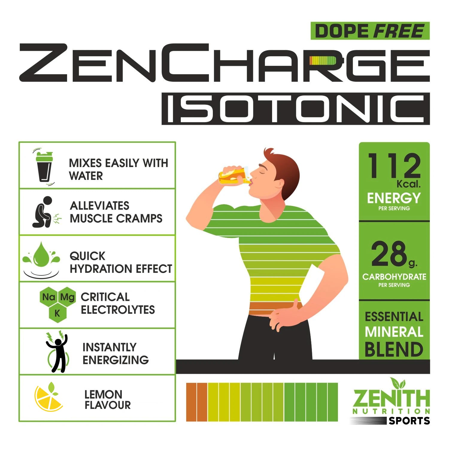 Zenith Sports ZenCharge Isotonic Energy Drink | Dope Free - 1 kg / 2.2 lbs