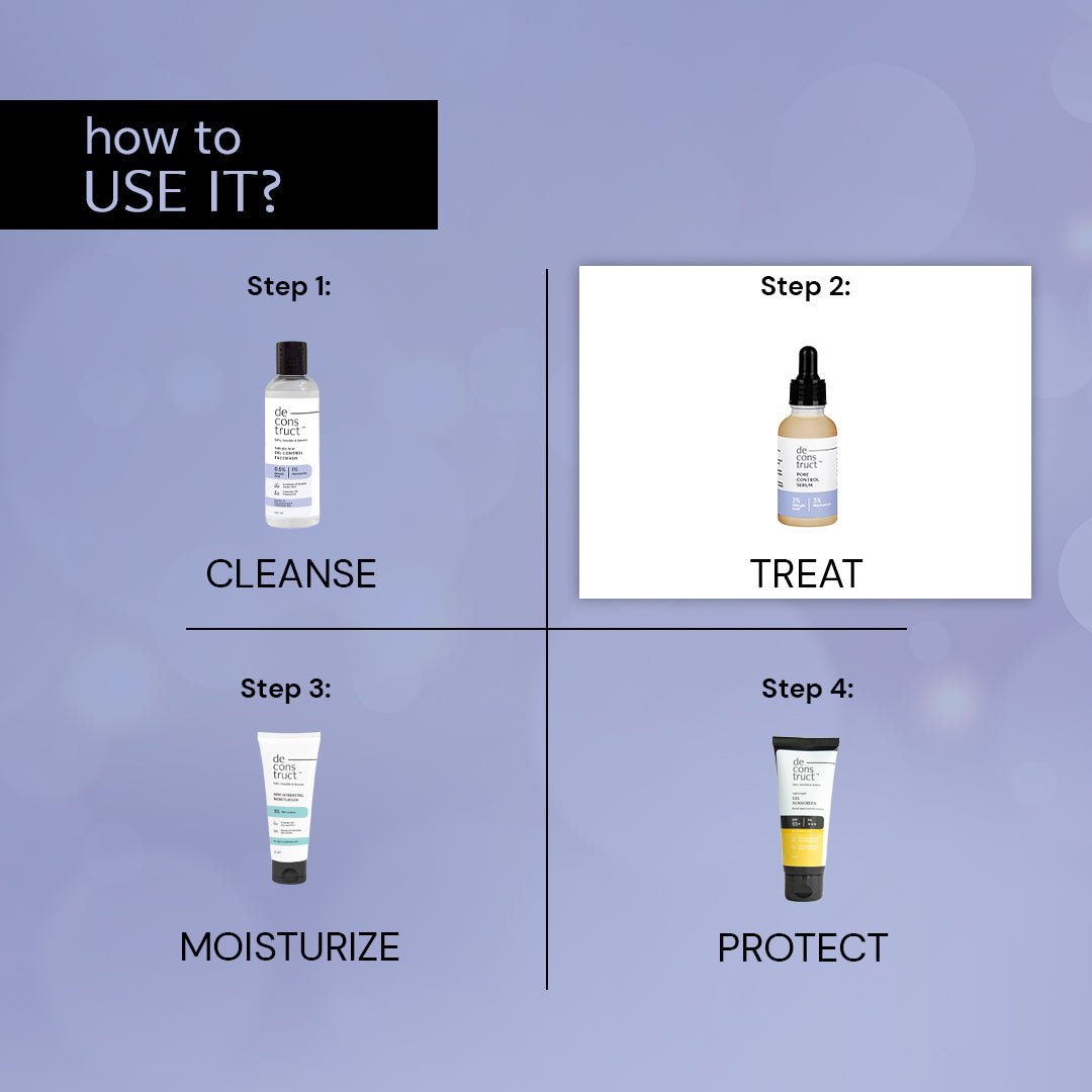 Deconstruct 2% Salicylic Acid + 3% Niacinamide - 30 ml - DesiPick