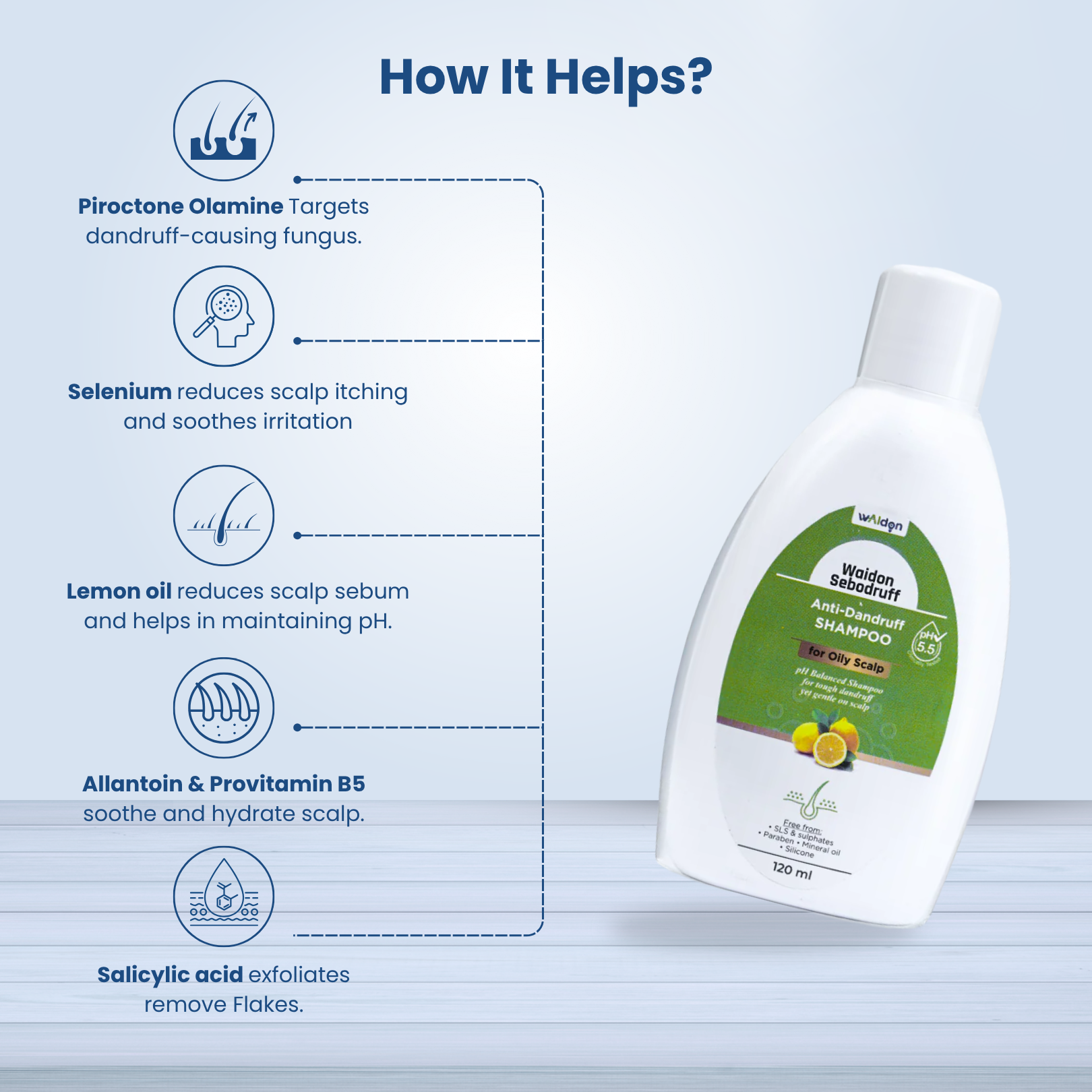 Sebodruff Shampoo Adon Waidon Sebodruff Anti Dandruff Shampoo For Oily Scalp- 120 ml ...