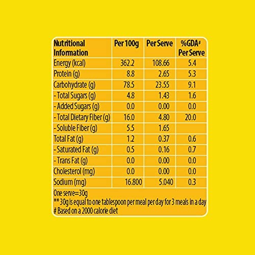 Jackfruit365 Green Jackfruit Flour-Helps Control Sugar- 400 gms