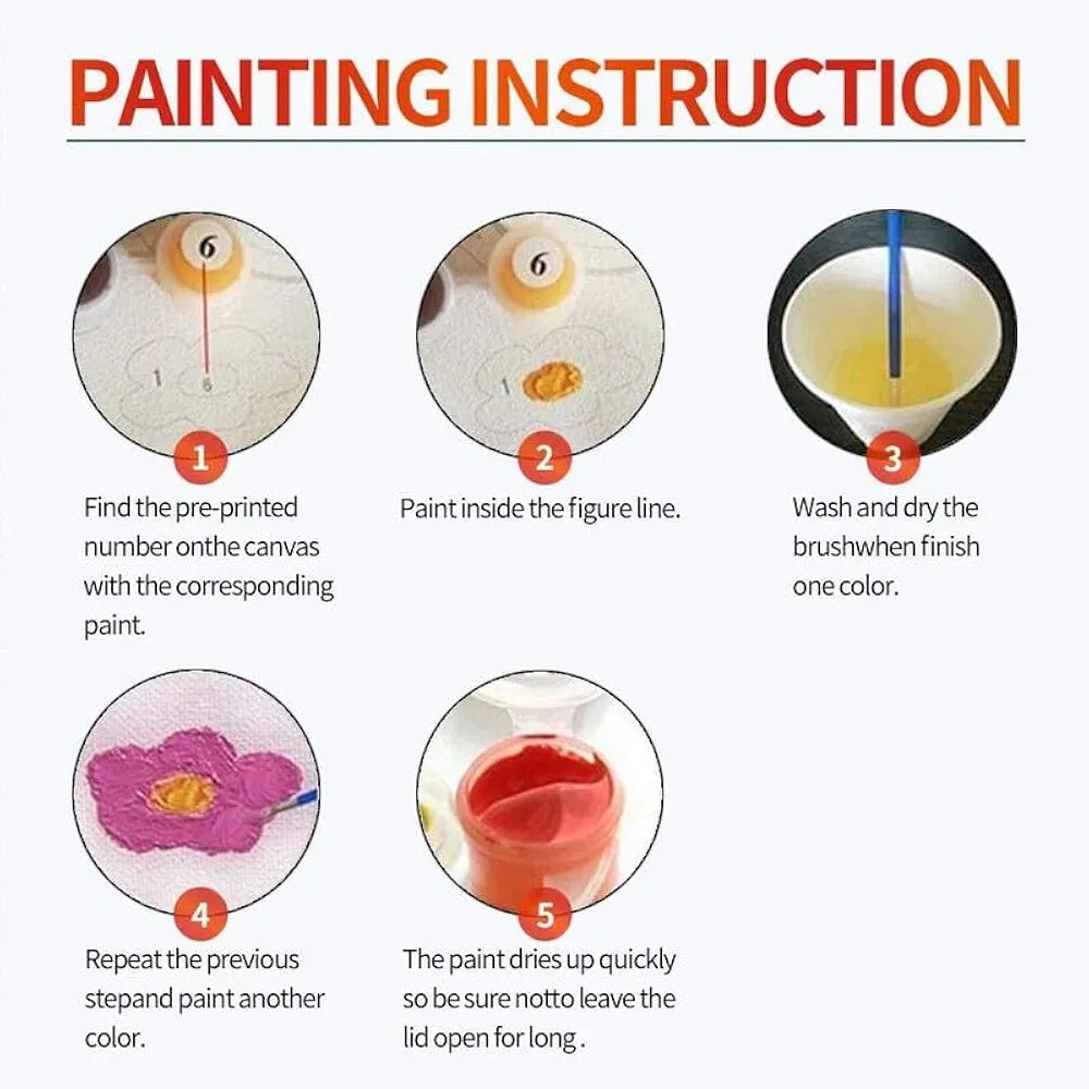 TULIP N TURTLE Radiant Diy Acrylic Paint By Number Kit For Adults Kids Beginner Number Painting Kit Diy Canvas Painting By Number Wall Decoration Diy Painting Kit For Adults,Multi-Coloured