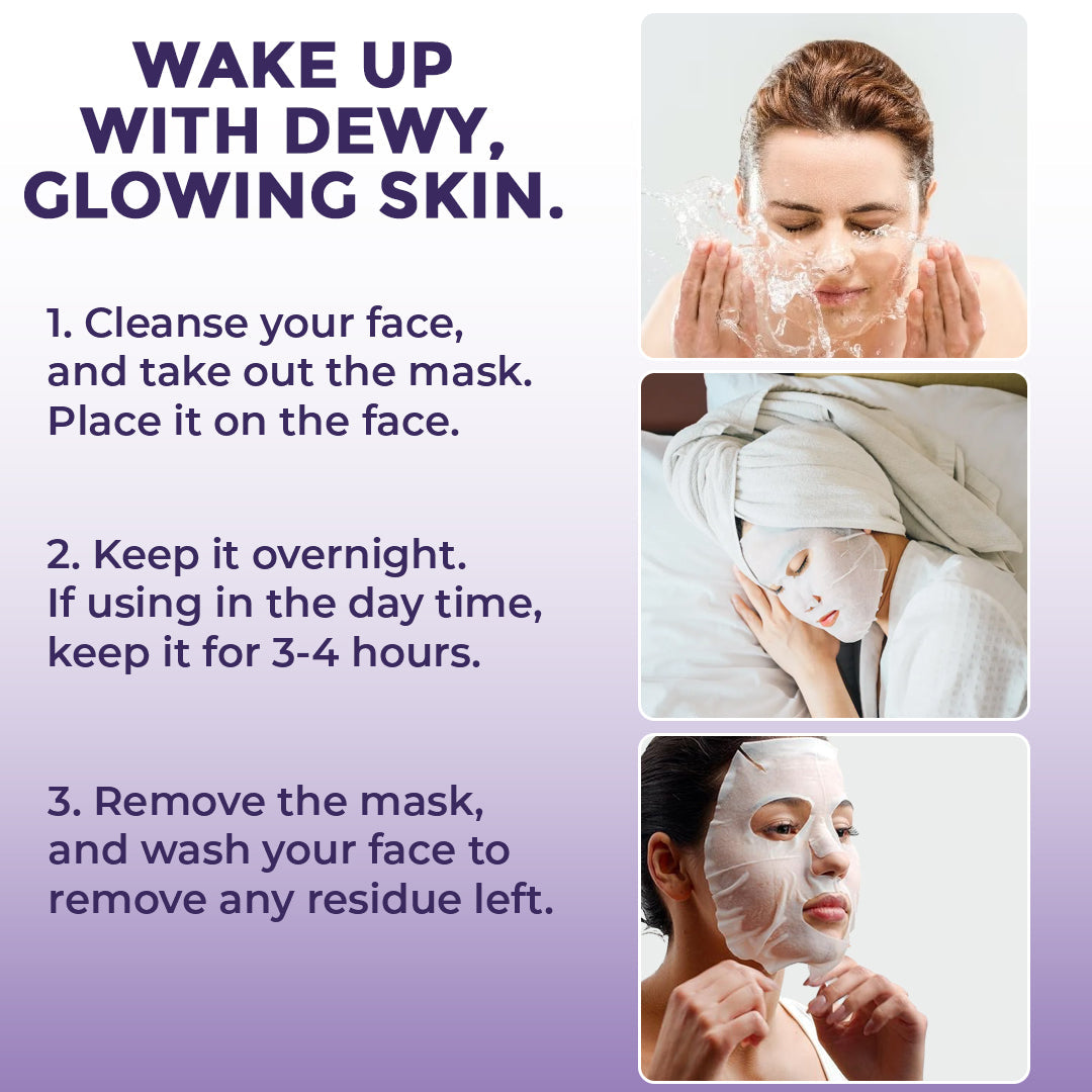 Sanfe Next Day Glass Skin Mask - 1 pc - DesiPick