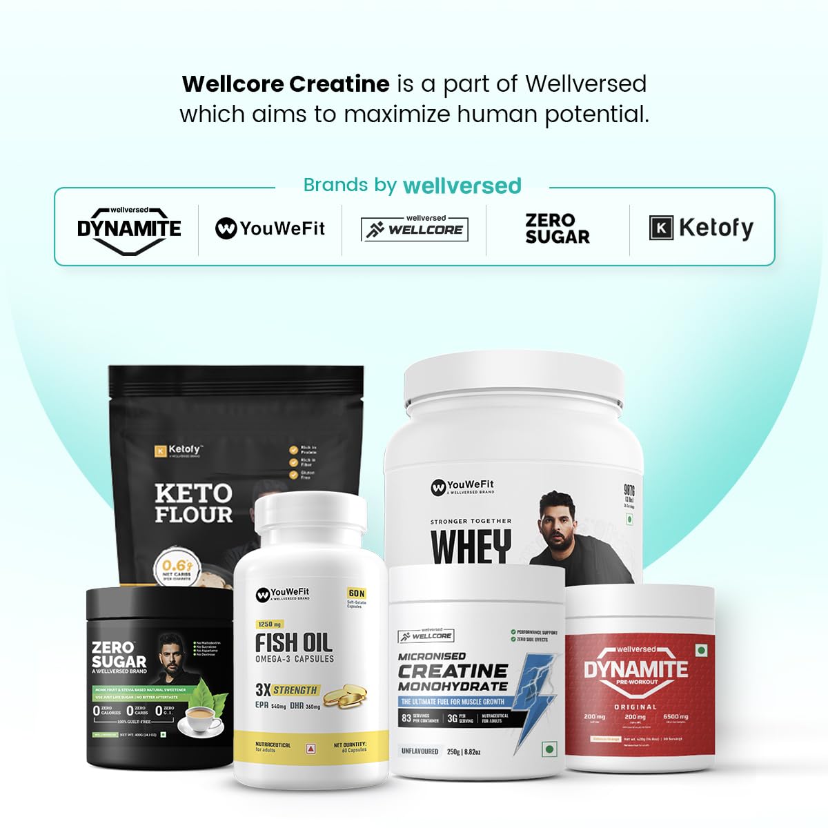 Wellcore - Pure Micronised Creatine Monohydrate - 250 gms