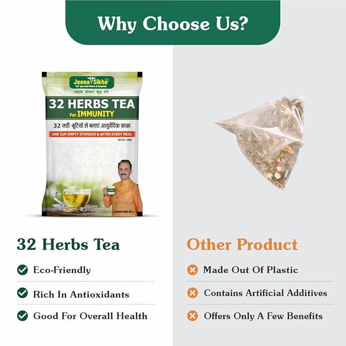 Jeena Sikho 32 Herbs Tea - 30 Gms | Pack of 2