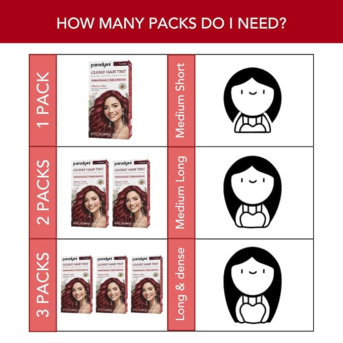 Paradyes No Bleach Cherry Coke Glossy Hair Tint - 160 Gms | 6.6 True Red