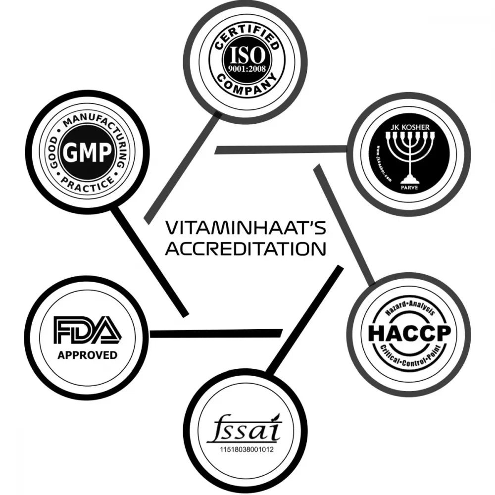 Vitaminhaat Yohimbine Pro-Series HCL 5.0 Mg Capsules - 90 caps