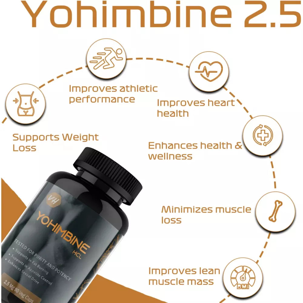 Vitaminhaat Yohimbine HCL 2.5 Mg Capsules - 90 caps