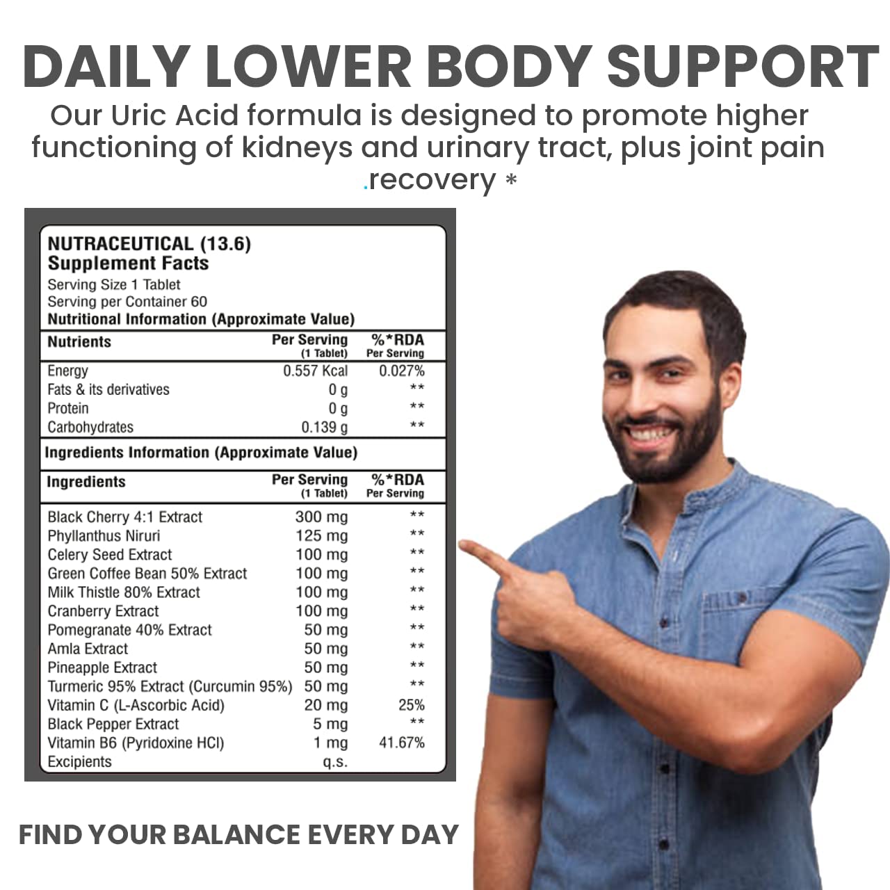 Nutrisage Uric Acid Formula Tablets - 60 Tabs