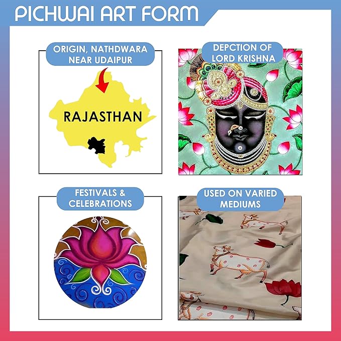Solobolo Pichwai Wall Decor for Living Room | Wall Hanging Art Kit | Great Home Living Room and Balcony