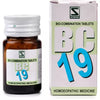 Dr. Willmar Schwabe India BC 19 Tablet
