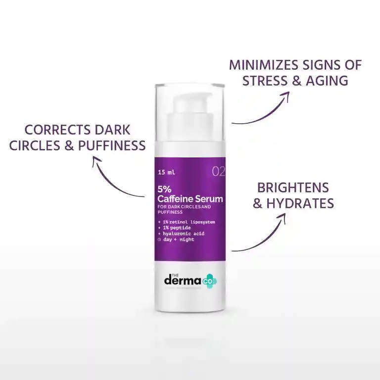 The Derma Co 5% Caffeine Under Eye Serum for Dark Circles & Puffiness - 15 ml