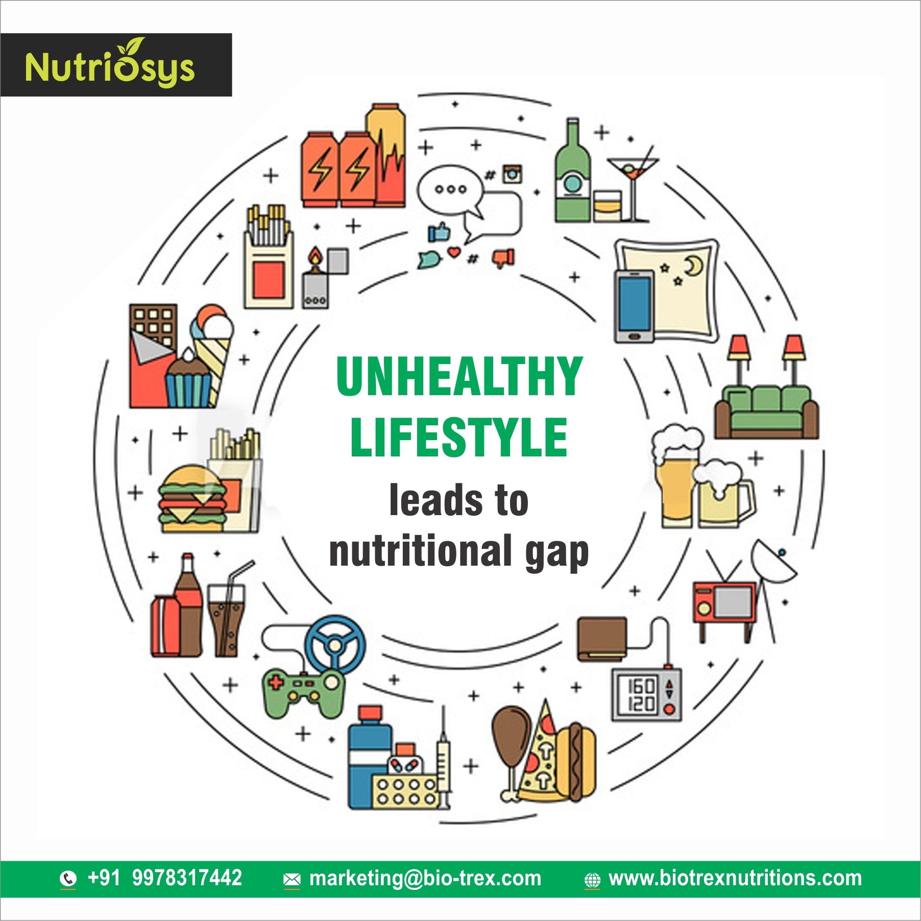 Nutriosys Multisys Multivitamins & Minerals - 90 tabs - DesiPick