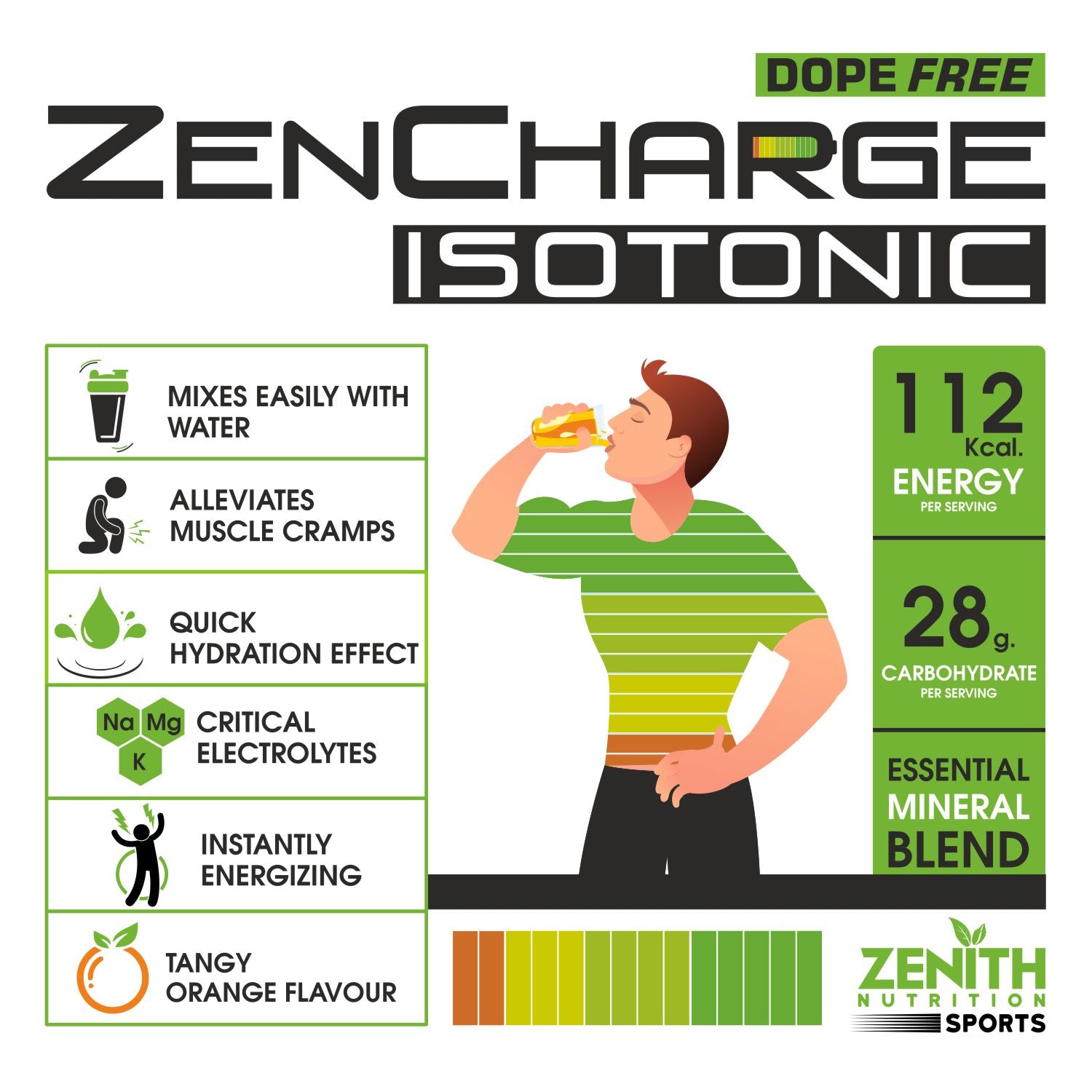 Zenith Sports ZenCharge Isotonic Energy Drink | Dope Free - 1 kg / 2.2 lbs