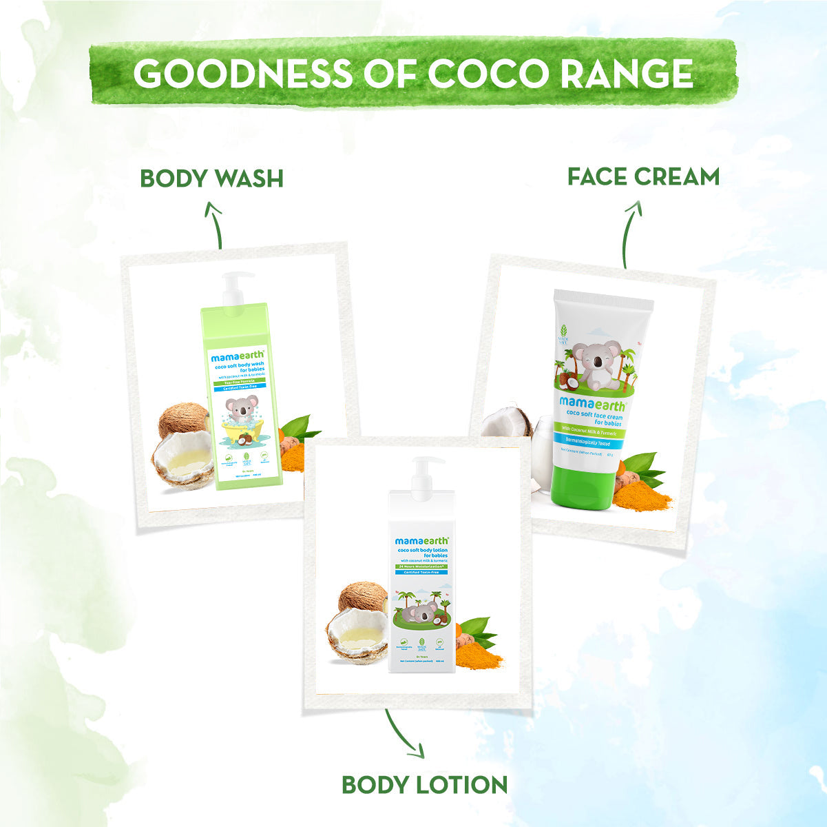 Mamaearth Coco Soft Face Cream With Turmeric For Babies - 60 gms