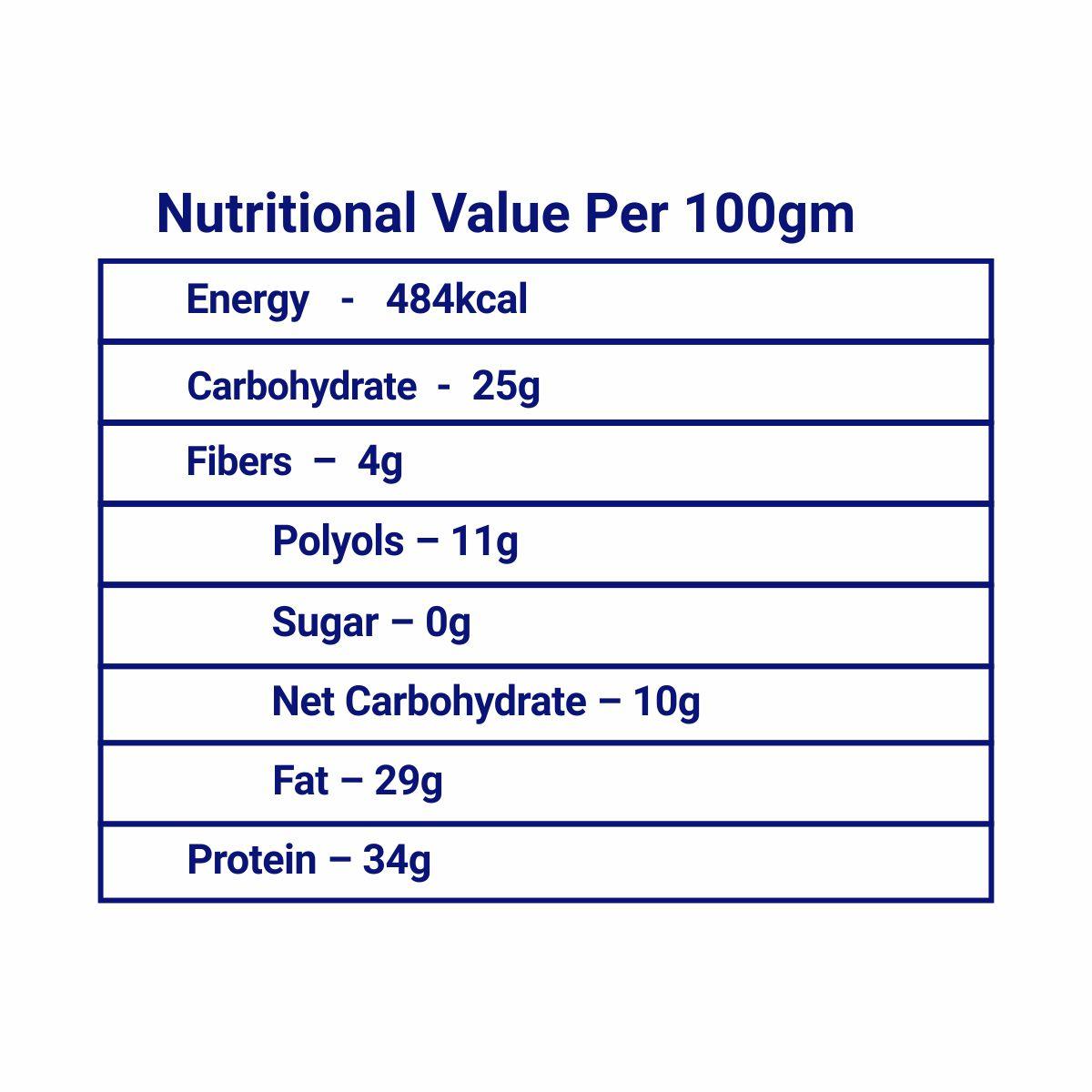 Diabexy Breakfast Pancake Mix - 350 gms