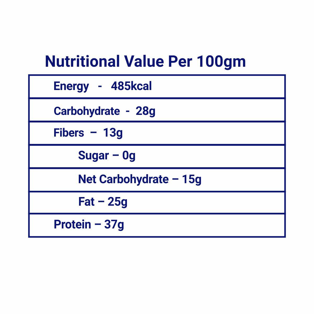 Diabexy Dosa Mix- 350 gms