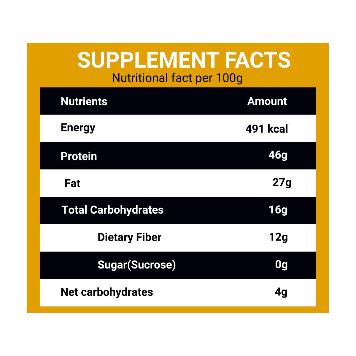 Diabexy NutroActive Keto Atta (1g Net Carb Per Roti ) Extremely Low Carb Flour - 500 gms