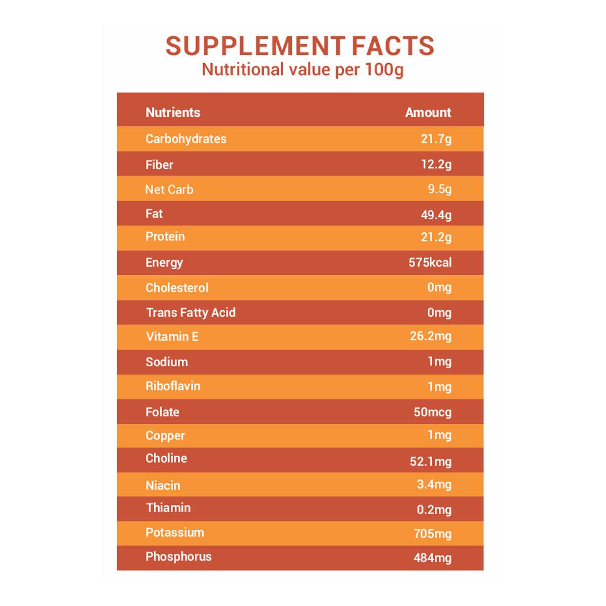 Diabexy NutroActive Whole Almond Flour Keto Friendly Badam Powder - 200 gms