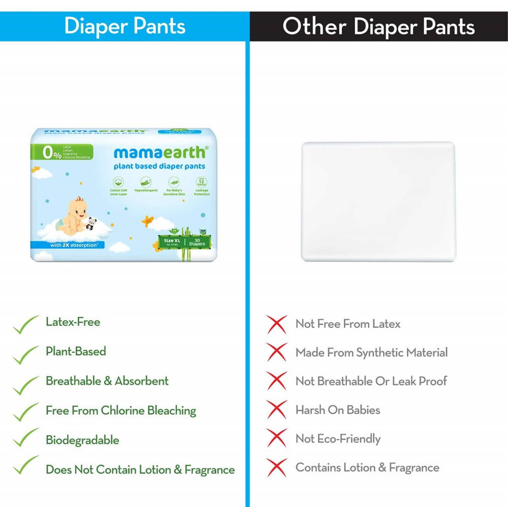 Mamaearth Plant Based Diaper Pants for Babies - Pack of 30