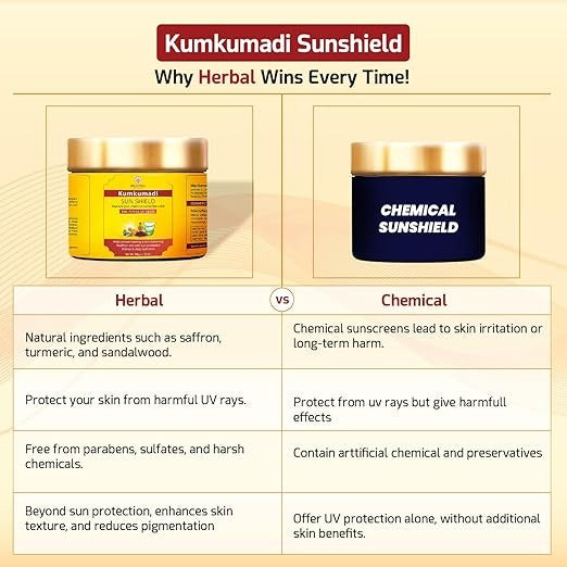 We Herbal Kumkumadi Sun Shield - 100 ml
