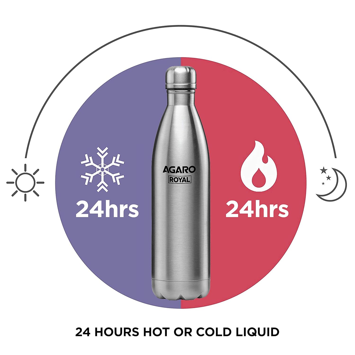 Agaro Royal Stainless Steel Vacuum Flask, 500ML, Hot & Cold Up to 24 Hours