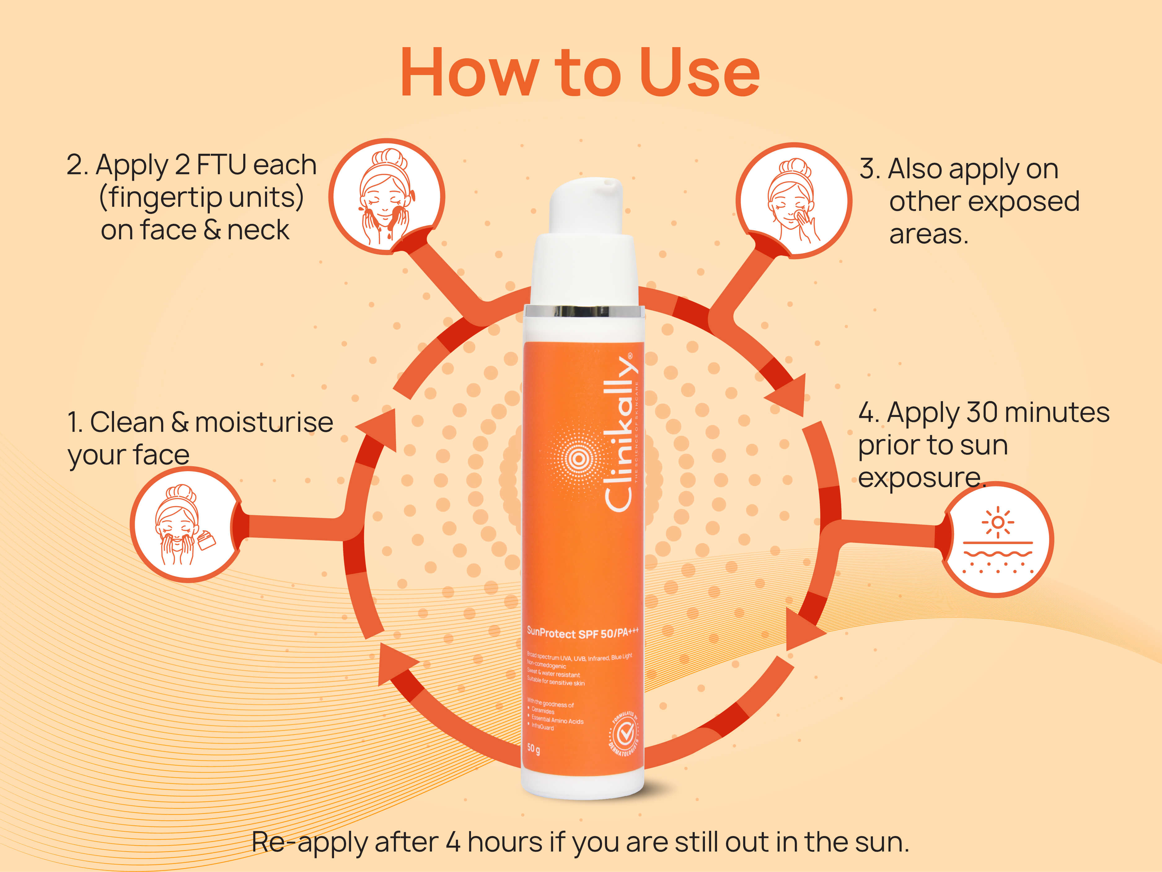 Clinikally SunProtect Sunscreen SPF 50/PA+++ - 50 gms - DesiPick