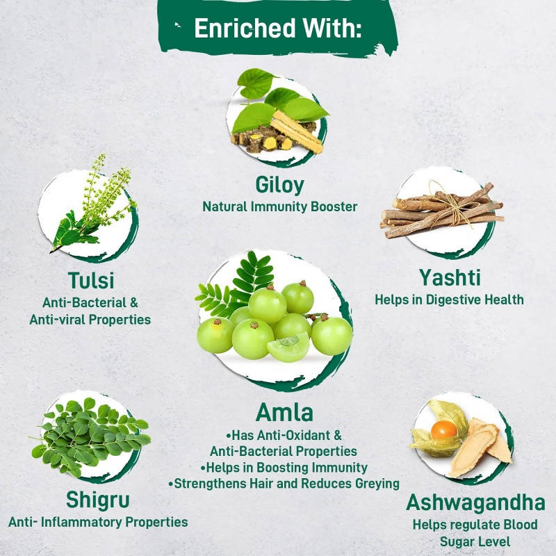 Zandu Amla + 5 Herbs Health Juice